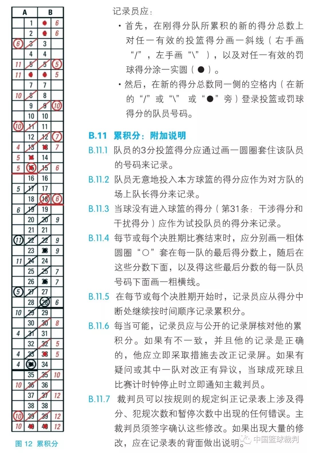 篮球规则2019中文版b记录表