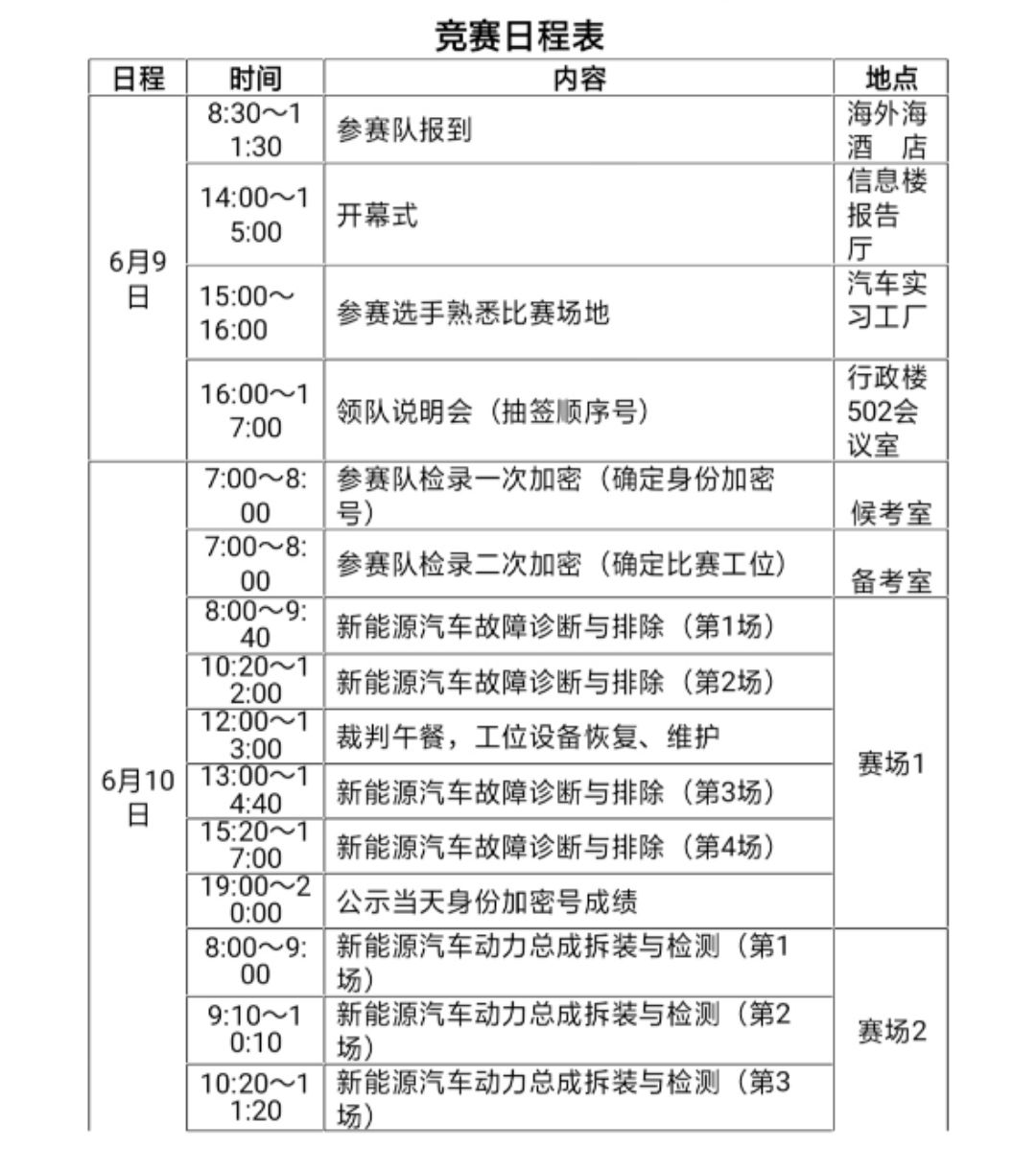 人口普查参赛省份填所在现在_全国人口普查省份(2)