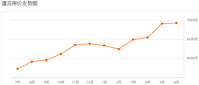 2021洛阳各区县人均gdp_我们中有 10 的人将无人送终(3)