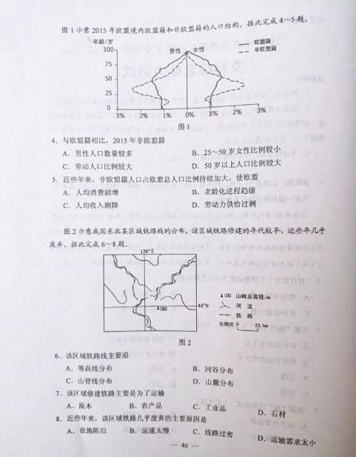 非欧盟籍人口_欧盟