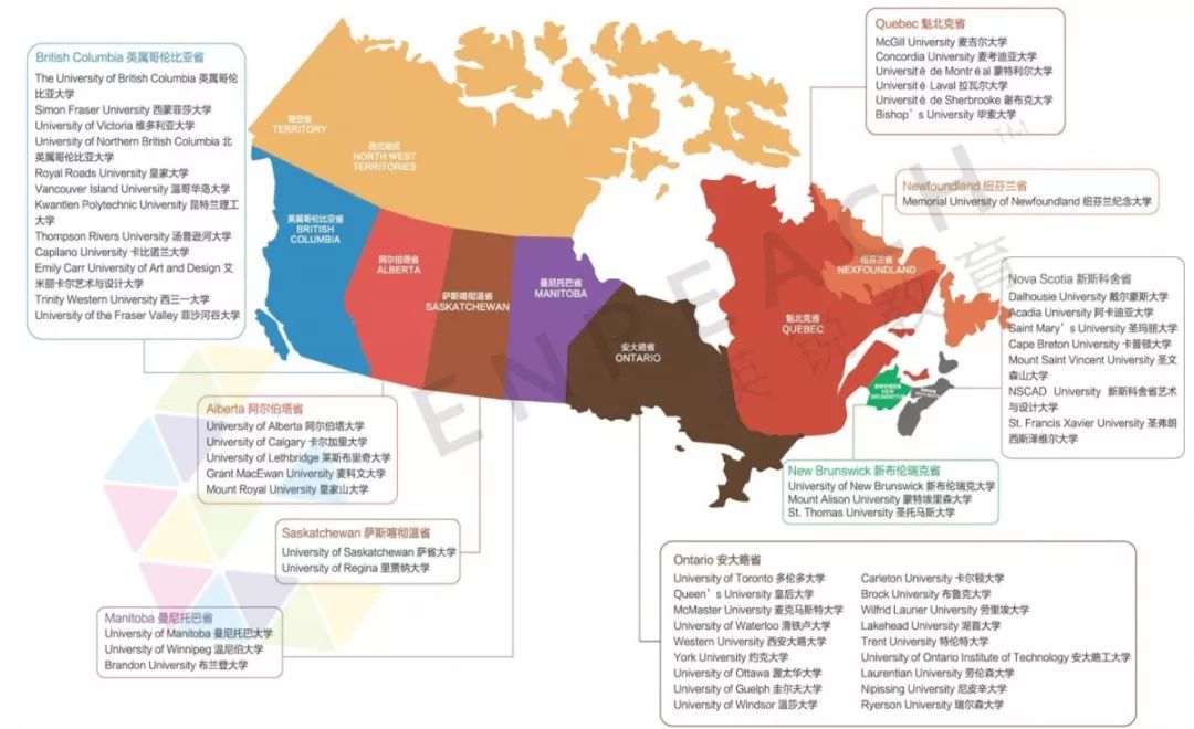 大家所熟知的魁北克省的麦吉尔大学,安大略省的多伦多大学,滑铁卢