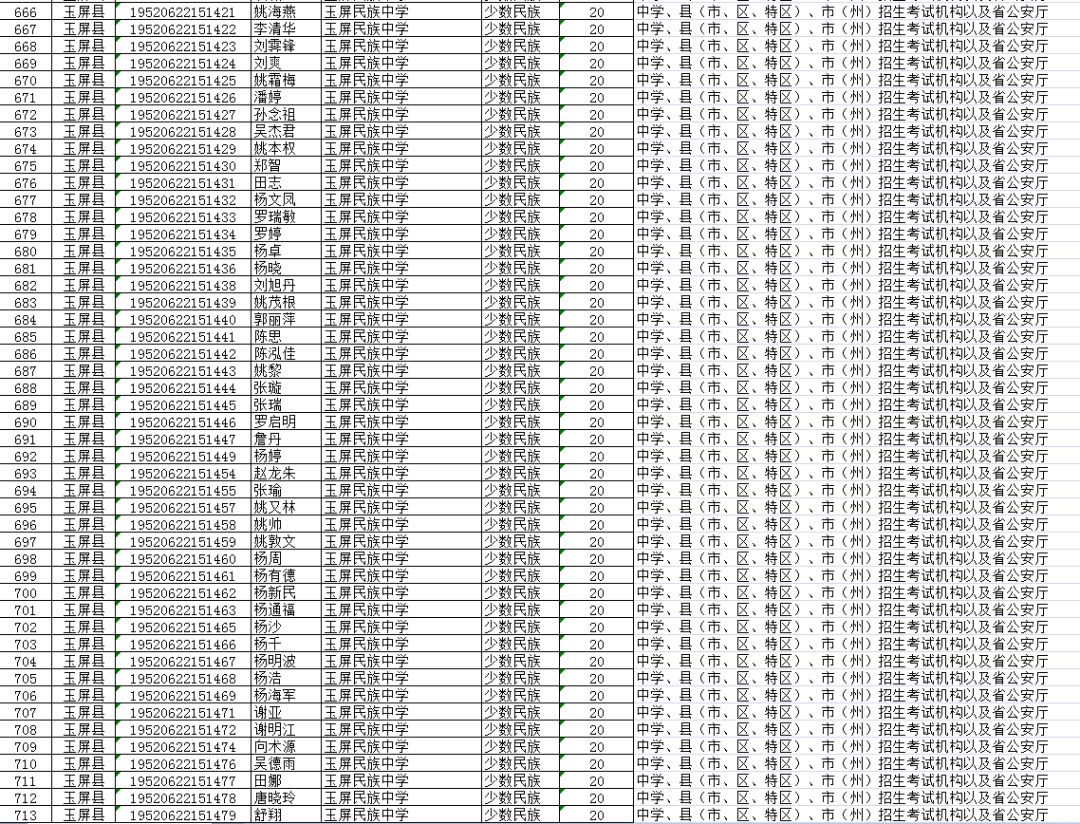 玉屏县人口少_玉屏县图片(2)