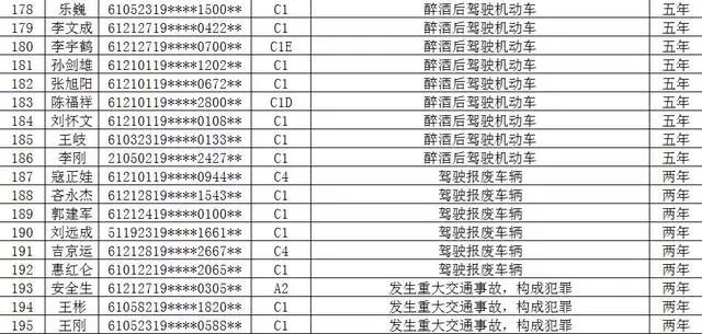 渭南地区人口是多少_渭南有多少民营企业