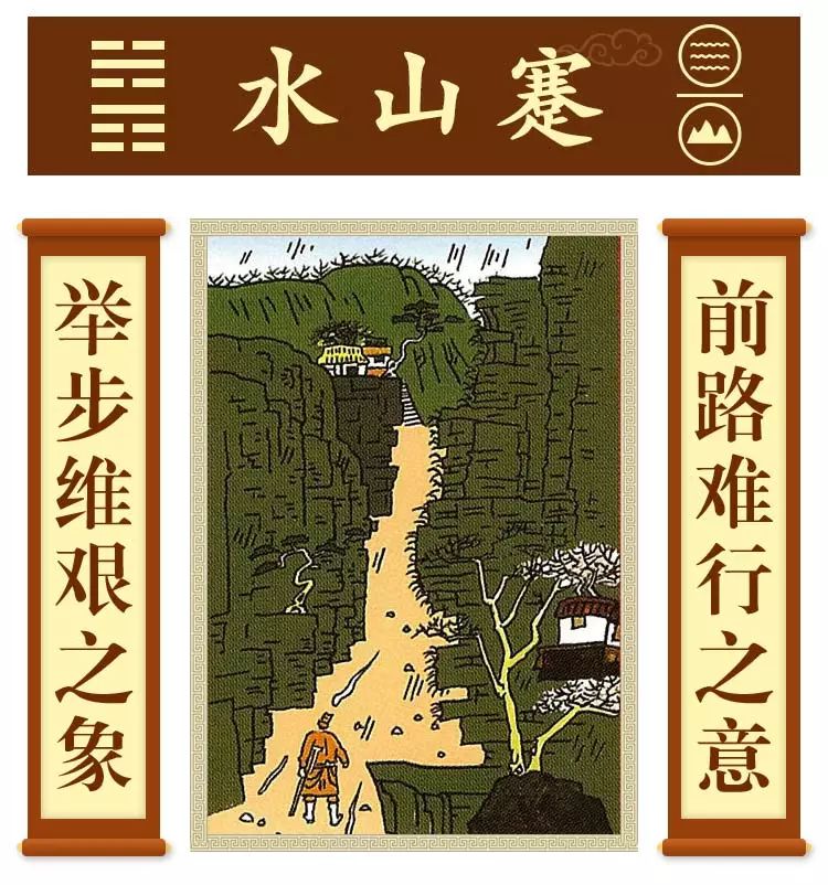 《水风井》之《水山蹇》