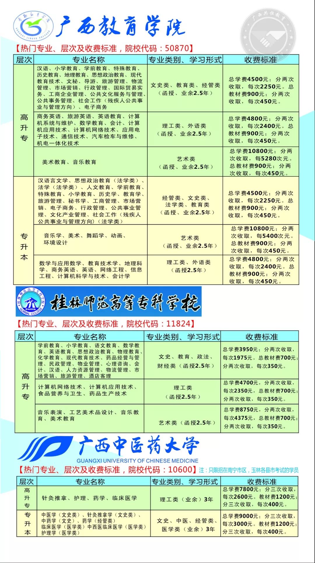 兴业人口_兴业县第七次全国人口普查主要数据公报(2)