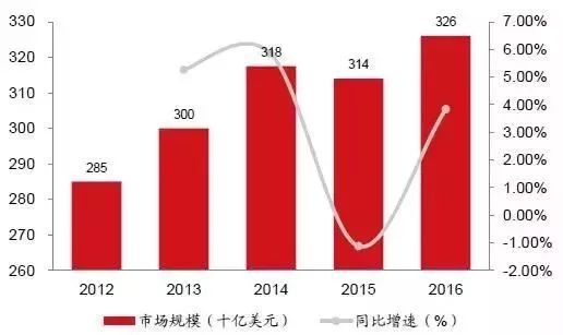 中国人均智商_智商测试图片(2)