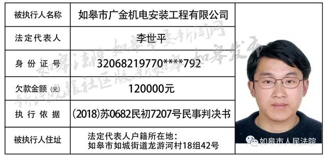 如皋2019年出生人口_如皋2021年拆迁规划图(2)