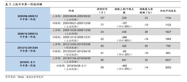 云南人口中的根正是什么意思_云南哈尼族人口分布图(2)