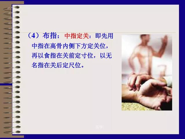 中医四诊是什么成语_这是什么成语看图