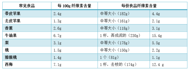 宝宝好几天没拉大便了，是攒肚还是便秘？宝宝便秘了怎么办？