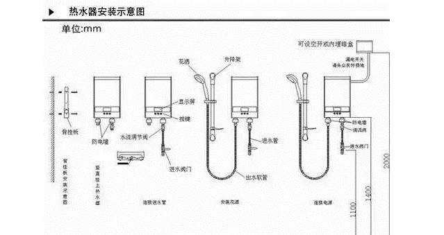 电热水器安装,离地多高才算标准?这步都没搞清楚,还敢直接安装