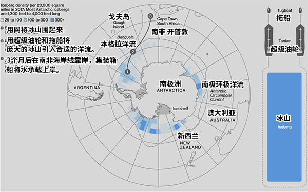 梅山岛人口数_梅山岛(2)