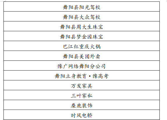 舞阳2019年人口_舞阳一高图片