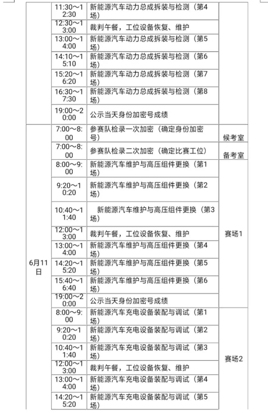 十三五期间新疆师市人口(3)