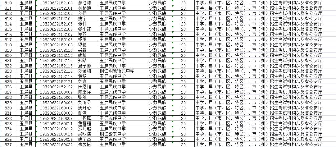 玉屏县人口少_玉屏县图片