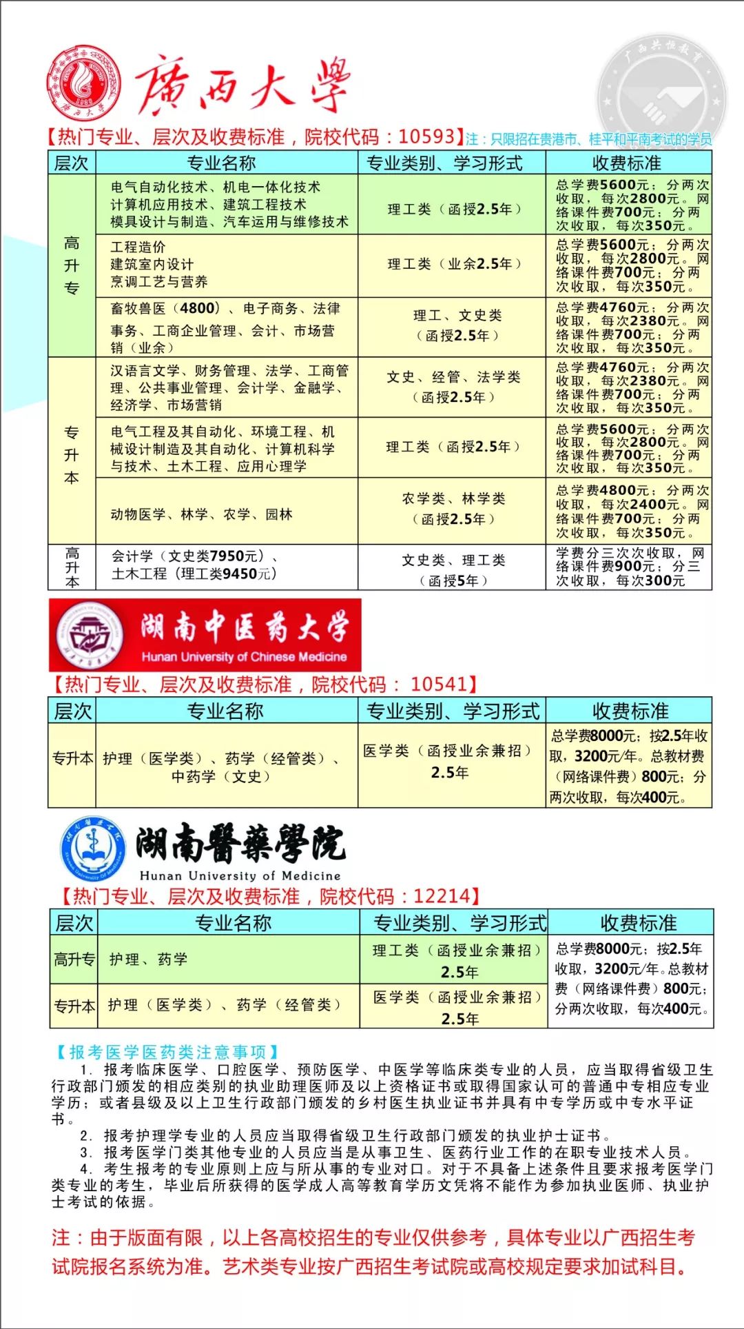中国在职人口_科普中国在职证明
