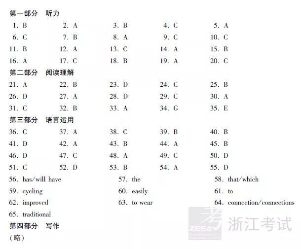 2019年浙江高考英语试题及参考答案 