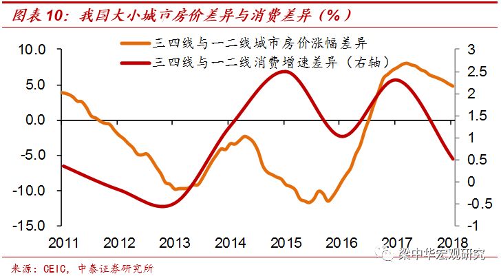 破窗效应能不能增加GDP_网易严选退群,引发 双十一 的破窗效应