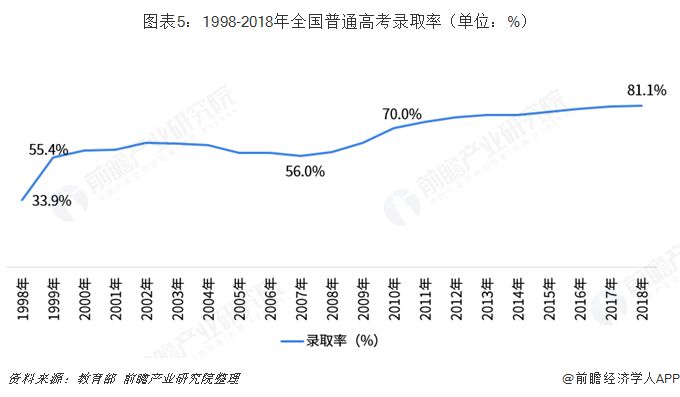 学越人口_越努力越幸运图片