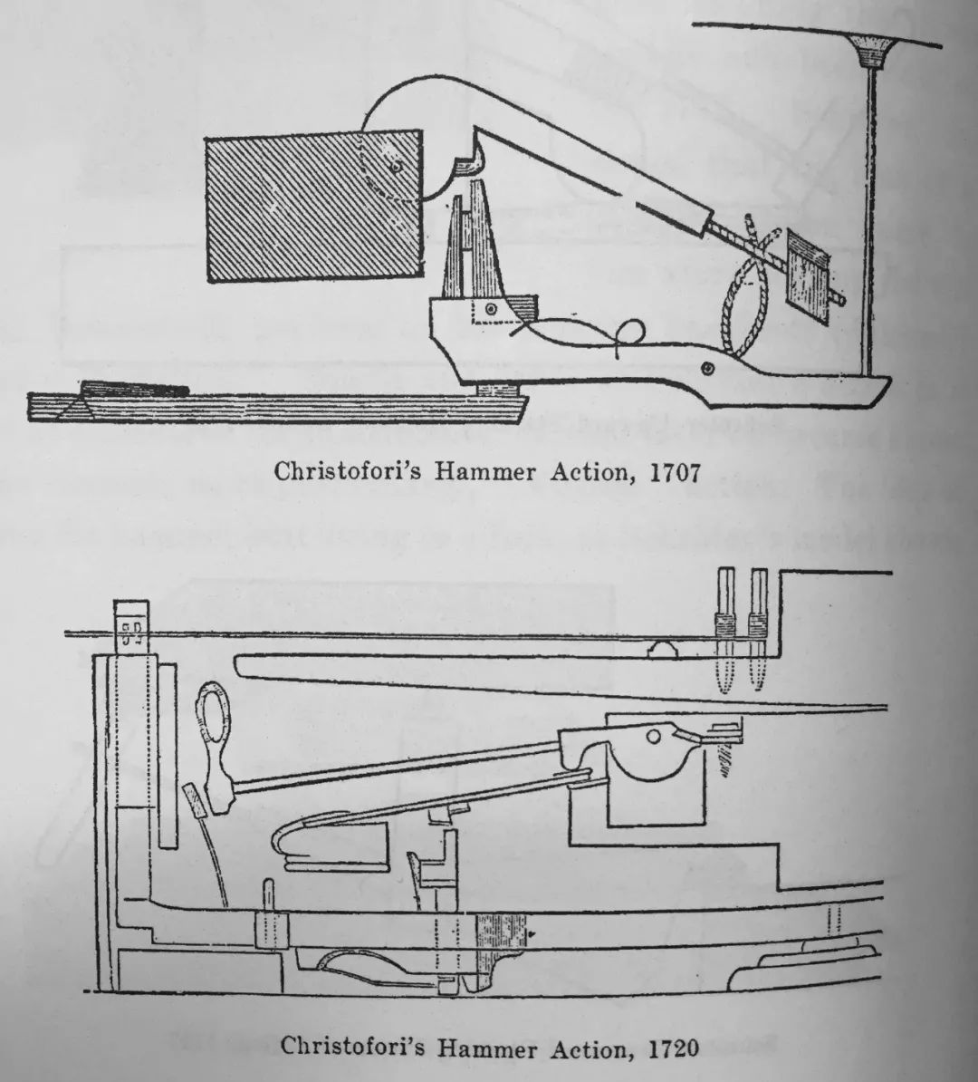 1710年代——羽管键琴上设计加装琴槌击弦机,进而产生早期钢琴