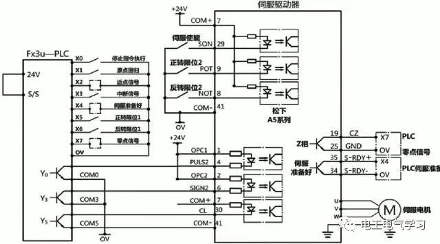 fx3u485bd接线_fx3u485