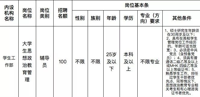 2019年喀什人口_1970年的喀什照片(2)