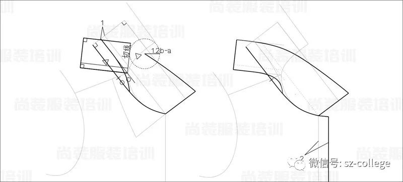 尚装 领子制版 翻领夹克领(前无领座(前有领座|翻领抛断式翻驳