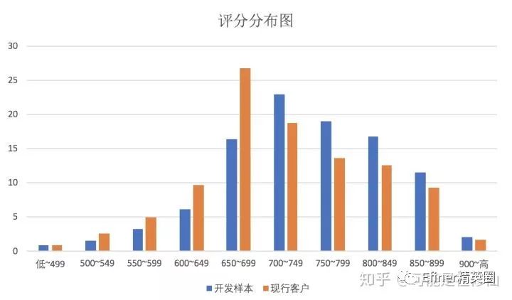 gni与gdp全称英文_韩今年GNI和GDP将超3万美元迈进发达国家行列(3)