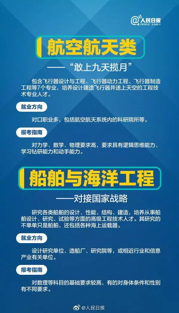 什么时候高考志愿报名 a7140cbef8d44d2e830061024a83be3a.jpeg