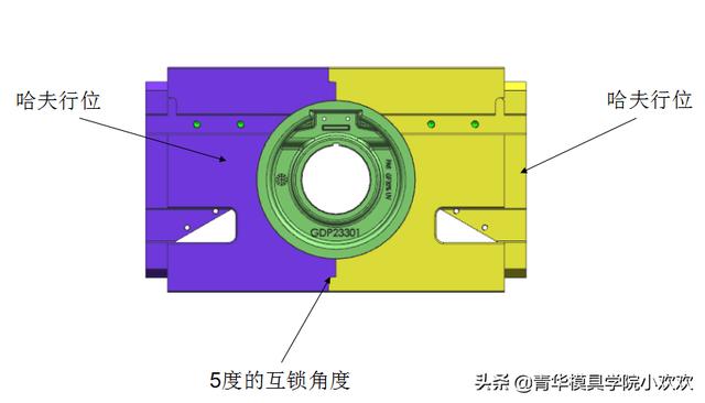 塑胶模具设计之行位中带斜行位结构