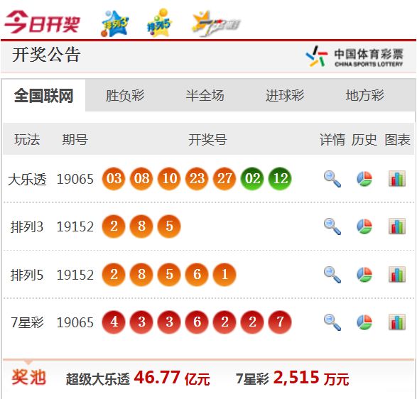 新澳天天开奖资料单双的深度解析与投注技巧