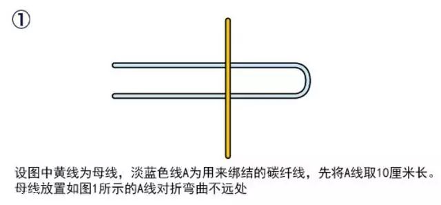 图解——棉线结的两种绑法