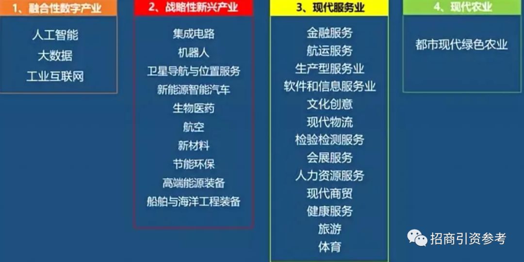 人口密度是质量指标_质量与密度思维导图(3)