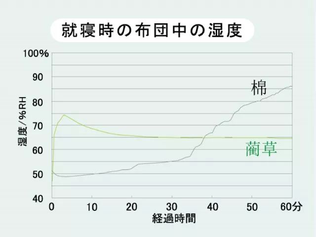 日本人口有多少_时代IPO 凌志软件日本业务仍存空间,具备一定错位竞争优势(3)