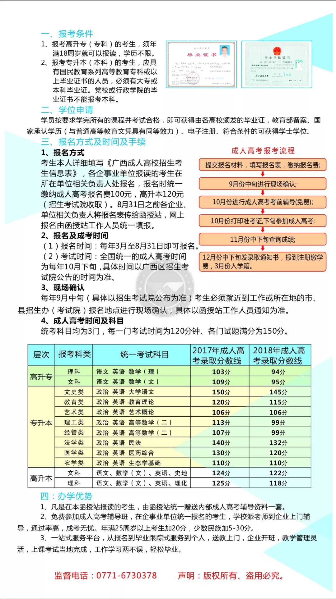 中国在职人口_科普中国在职证明