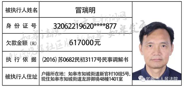 如皋2019年出生人口_如皋2021年拆迁规划图(2)