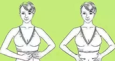 夏天一定要灸透肚子,百病自然远离!