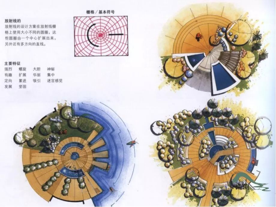 景观规划设计快题设计方法——空间细化与植物配置篇_搜狐汽车_搜狐网
