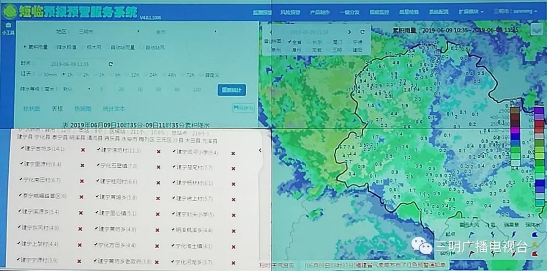 三明地区人口_紧急通知 本周五,三明这些地方别去 事关数万人