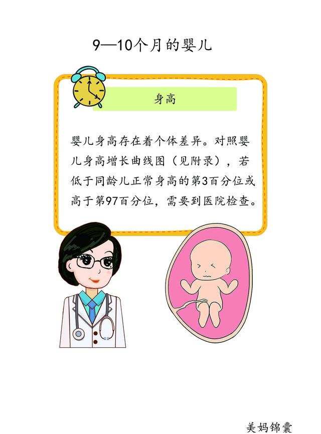                     9-10个月婴儿身高体重对照表