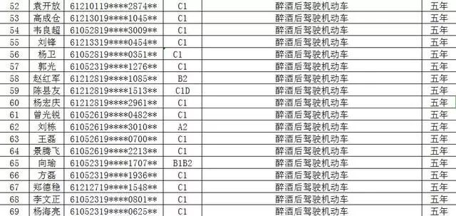 渭南地区人口是多少_渭南有多少民营企业