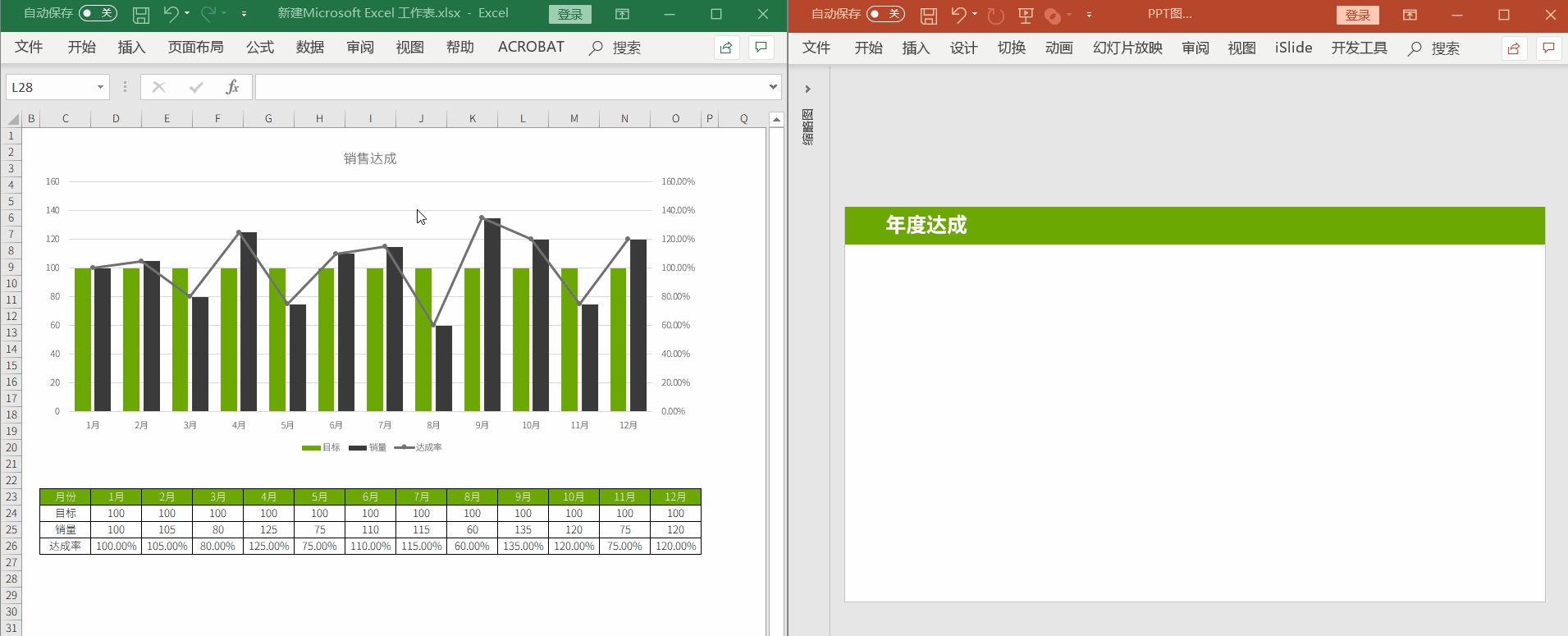 怎么把excel的数据,同步到ppt?复制粘贴要这样选_图表