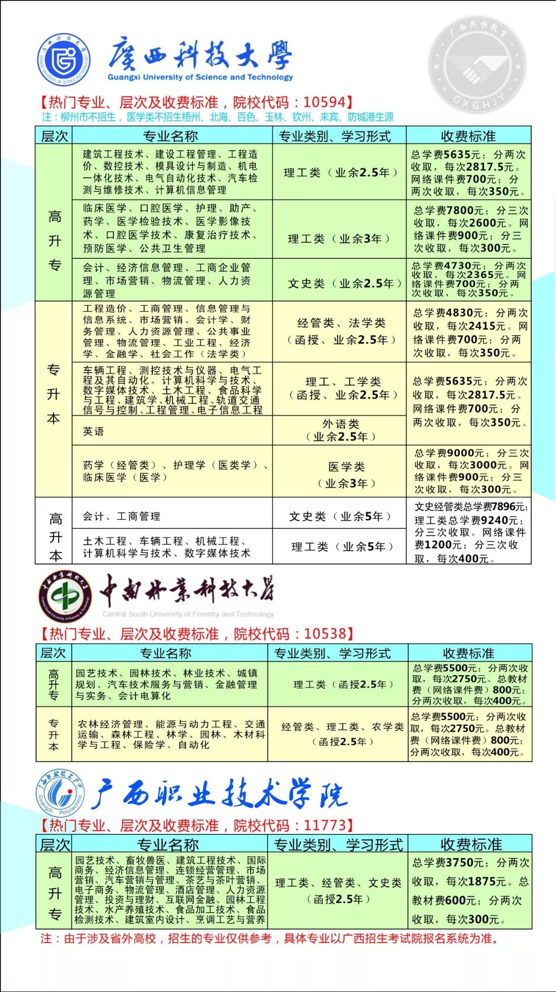 兴业人口_兴业县第七次全国人口普查主要数据公报