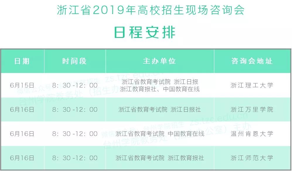 台州学院招聘_台州学院诚聘英才 中国教育在线教师招聘专栏(5)