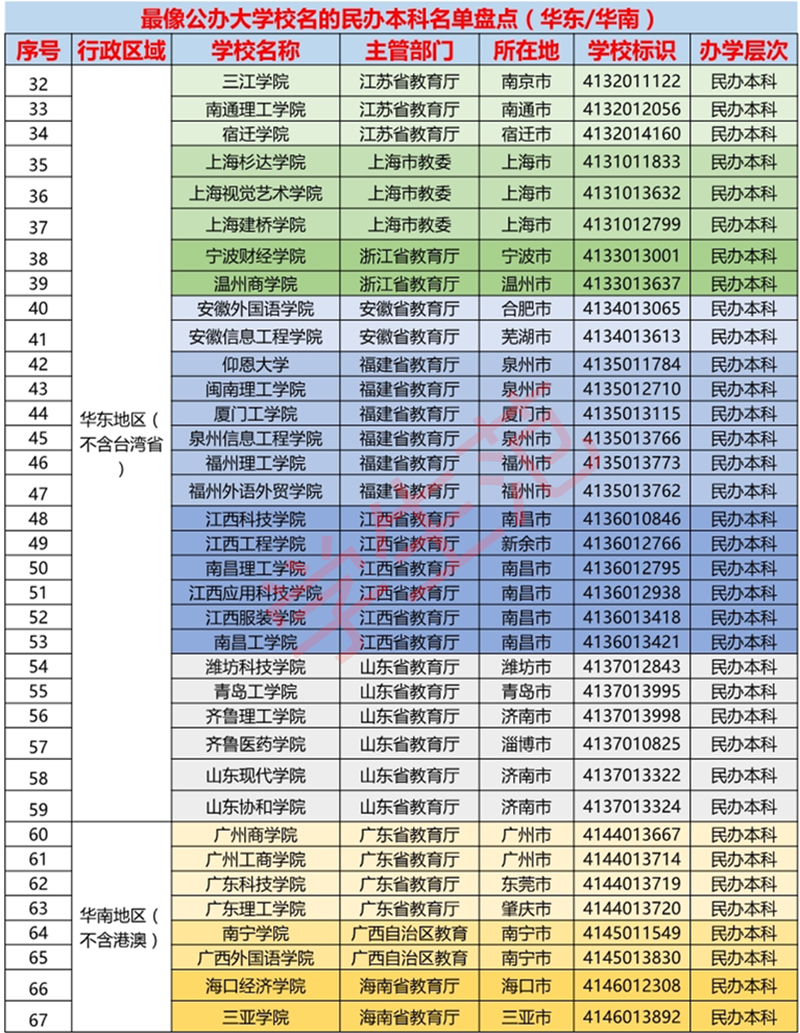 二本有多人口_二本少女cos无下限(2)