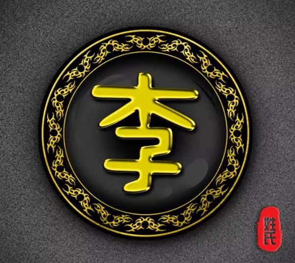 百家姓前9位姓氏头像,有你的姓吗(原创)