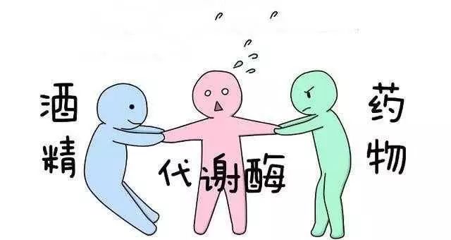 什么是双硫仑反应 f55dd2eb74bc4db99cd513e0c25eff7c.jpeg