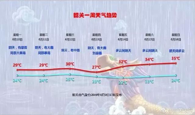 韶关市有多少人口_韶关市地图(2)