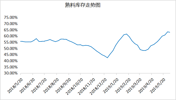 湖北襄阳山东日照gdp比较_湖北襄阳与山东济宁的2020上半年GDP出炉,两者排名怎样(2)