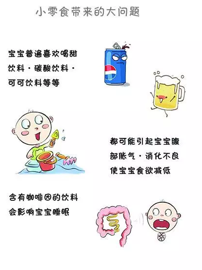                     合理控制孩子零食，吃零食过多的危害？